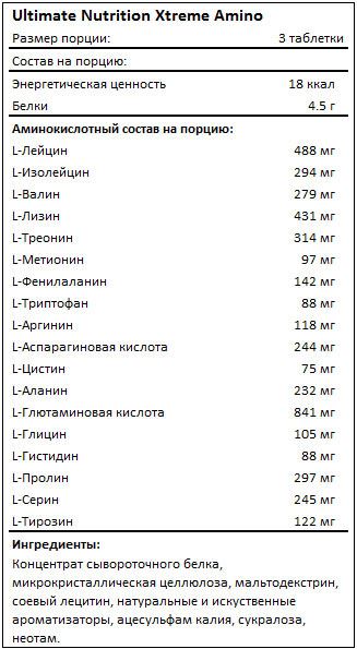 ultimate-xtreme-amino-facts-2.jpg
